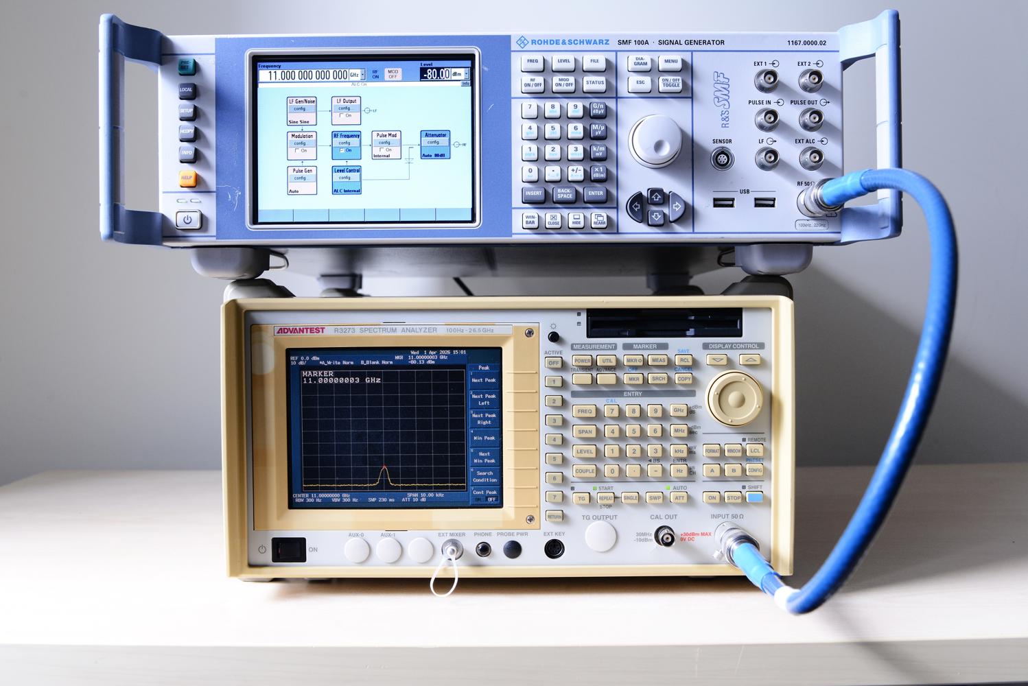 Анализатор спектра Advantest  R3273